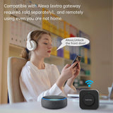 Electronic Smart Lock With Biometric Fingerprint /APP Remotely /IC Card /Password Keypad Unlock Door Latch Deadbolt Locks