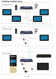 Tuya Smart Home APP WiFi Video Doorbell Camera Visual Intercom 1080P 2W CMOS Door Access Max 240 Monitors for Apartment Building